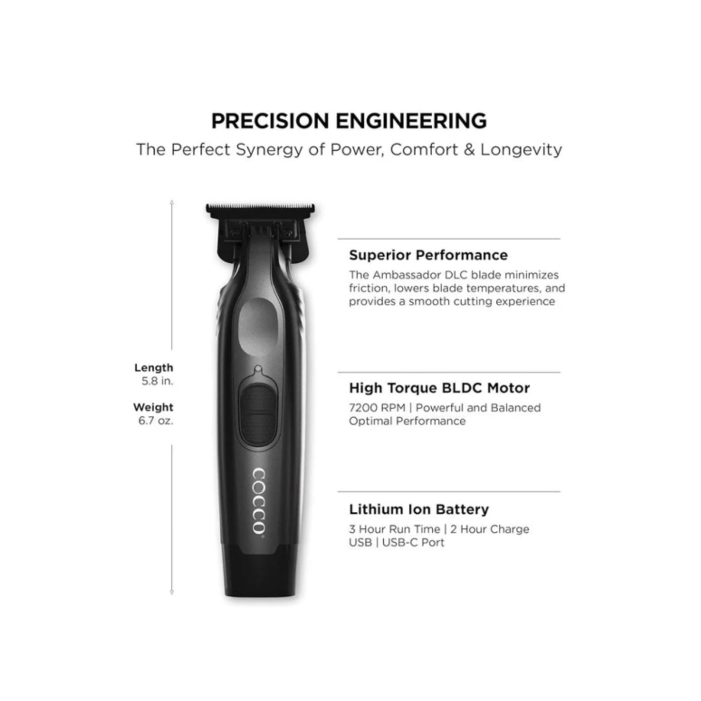 Cocco Veloce Pro Trimmer Information