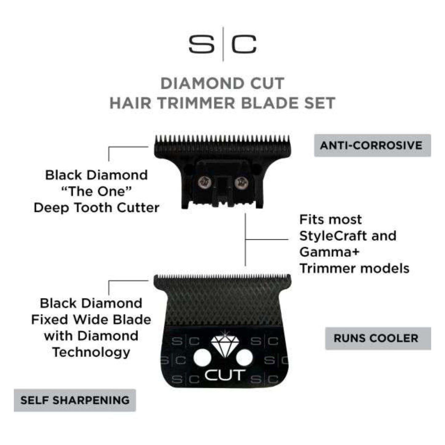 Stylecraft Diamond Cut Trimmer Blade Set
