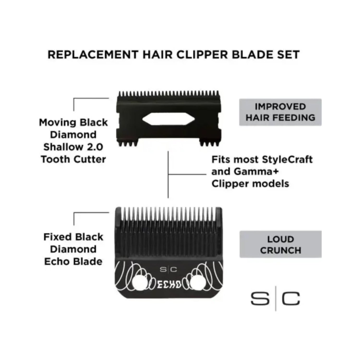 Stylecraft Echo SC544B Information