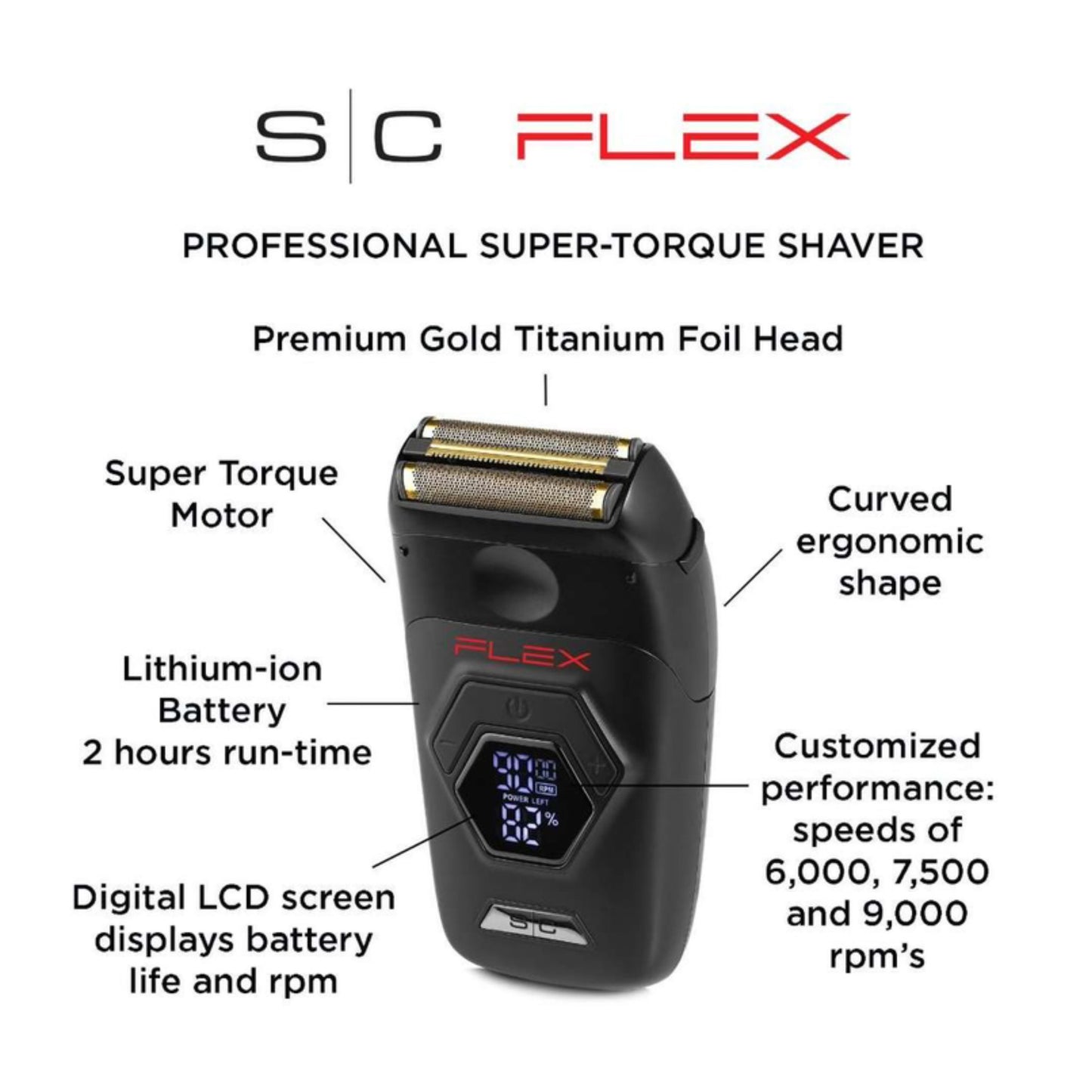 Stylecraft Flex Shaver Information