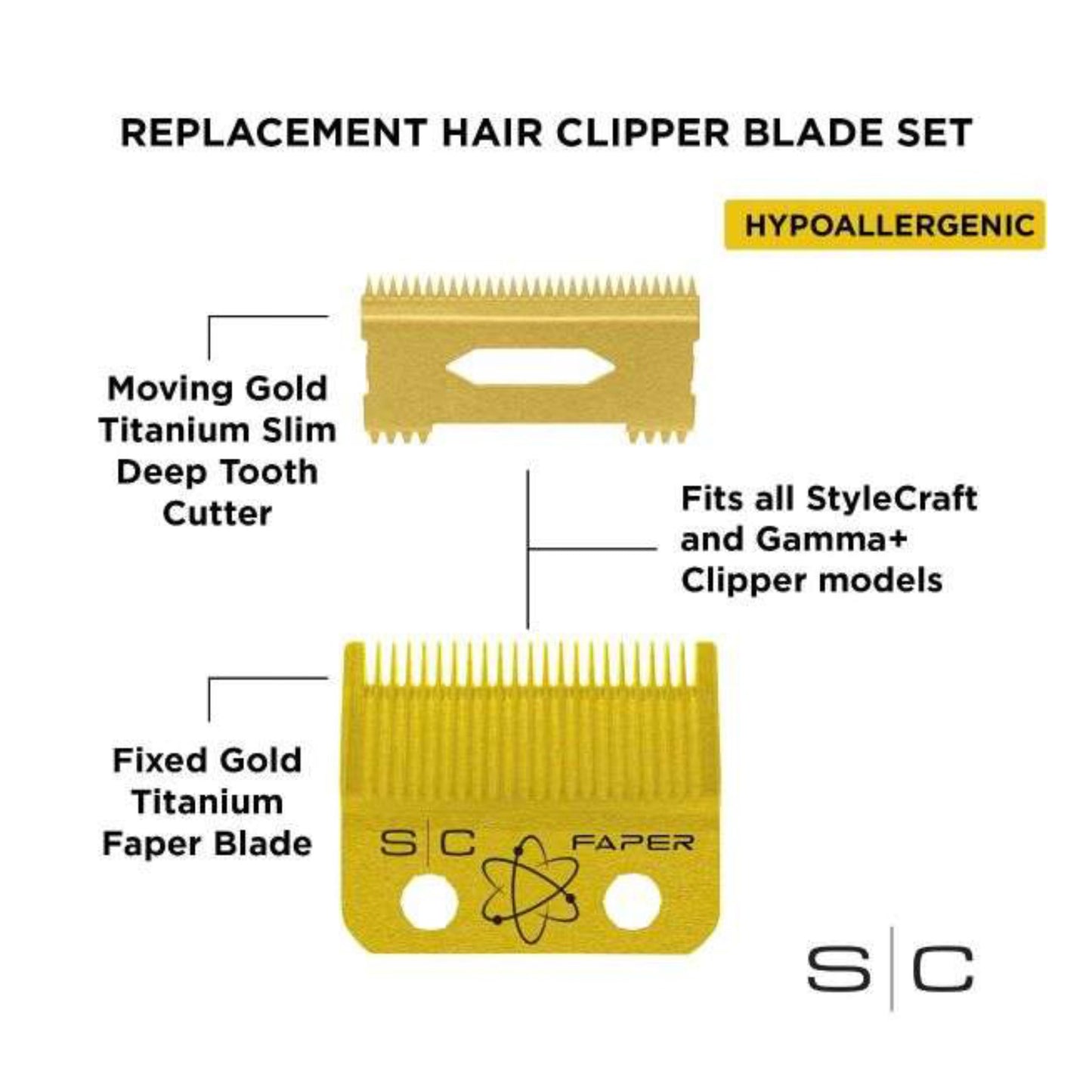 Stylecraft Gold Faper Blade Information