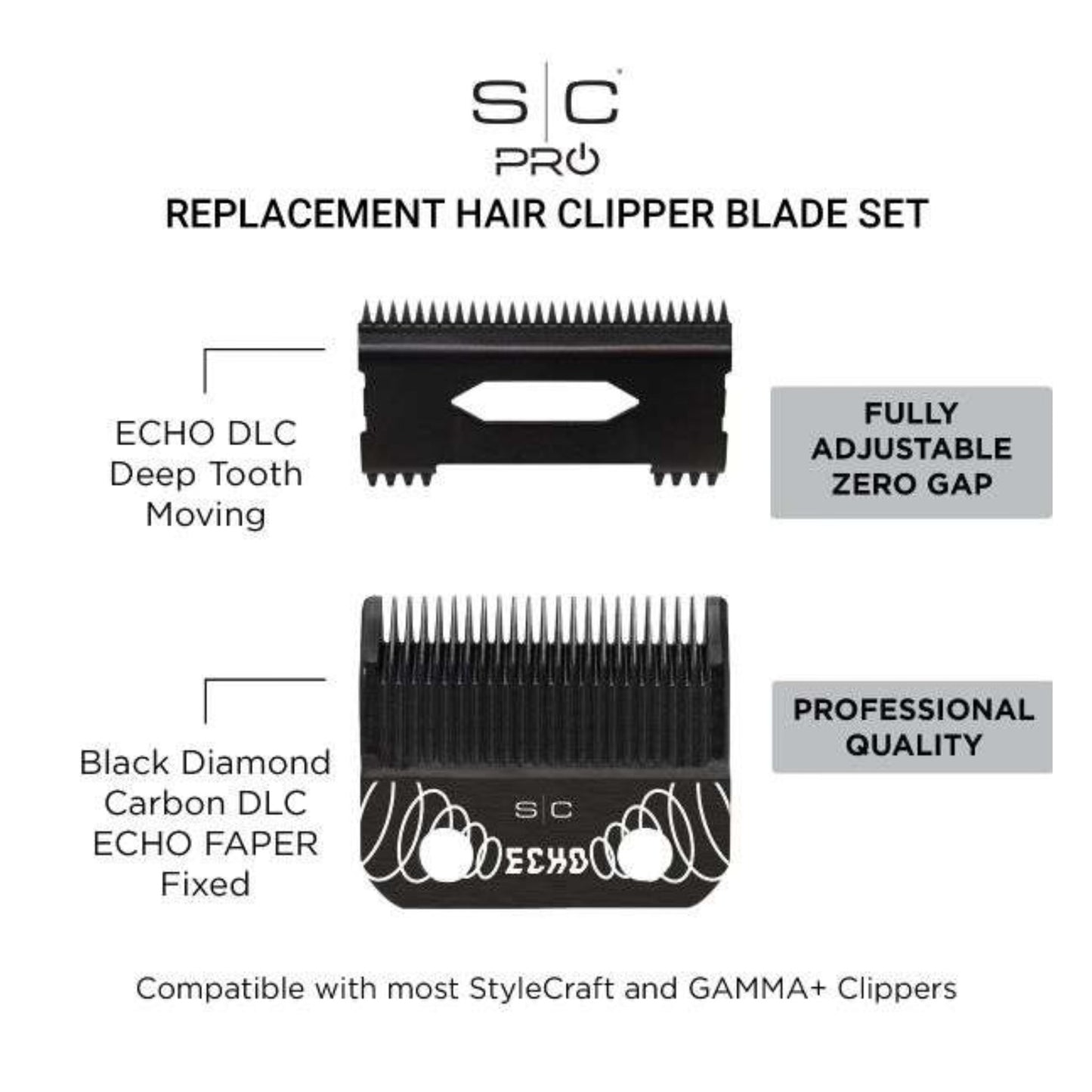 Stylecraft Echo Deep Tooth Clipper Set Information