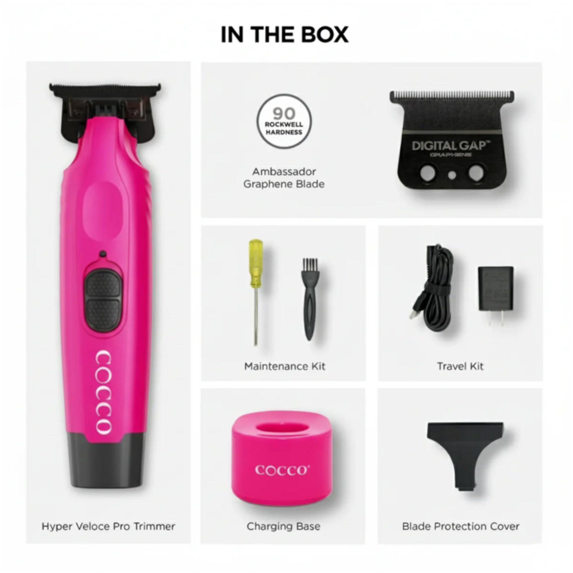 Cocco Hyper Veloce Pro Pink Trimmer Kit