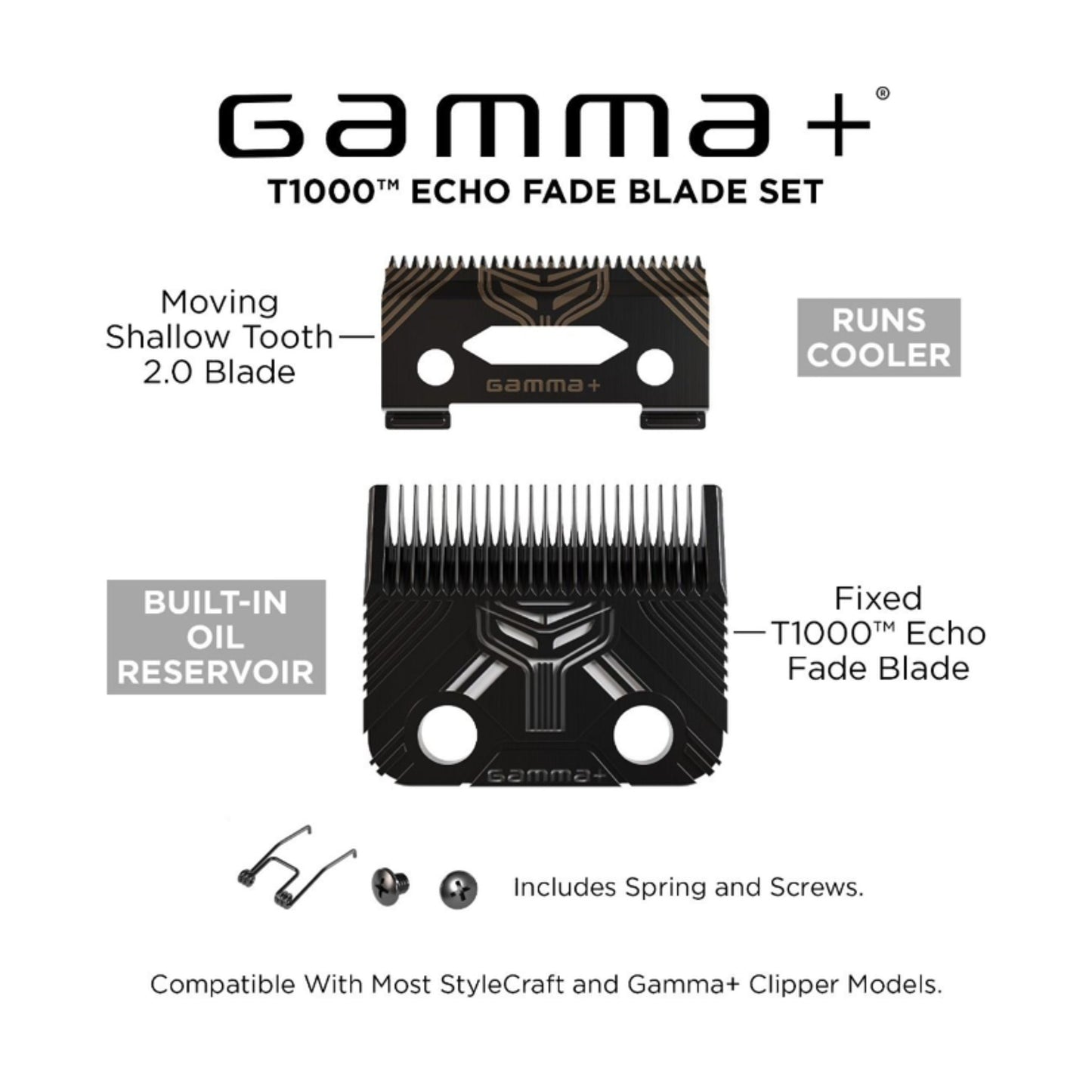 Gamma+ T1000 Echo Blade Information
