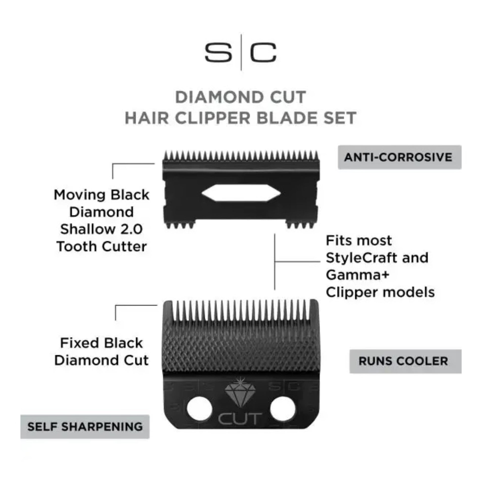 Stylecraft Diamond Cut Clipper Trimmer Information