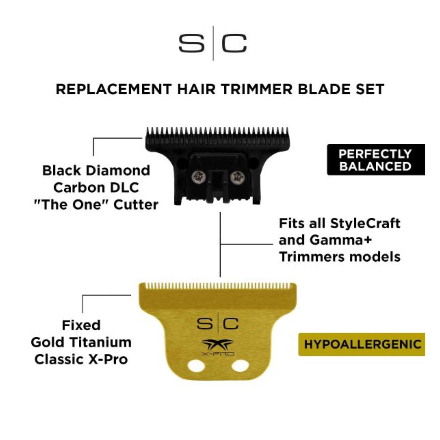 Stylecraft Gold Classic Trimmer Blade Set SC529GB information