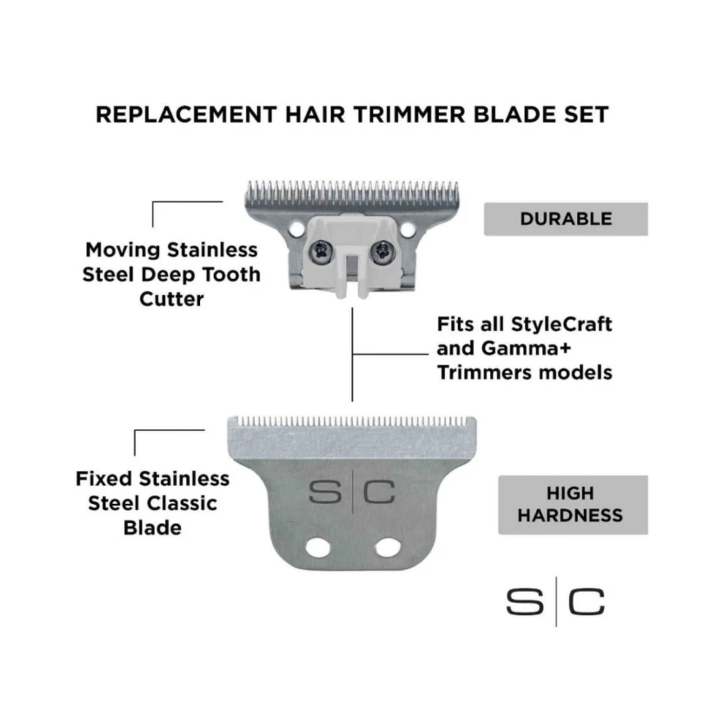 Stylecraft SC522S Blade Information
