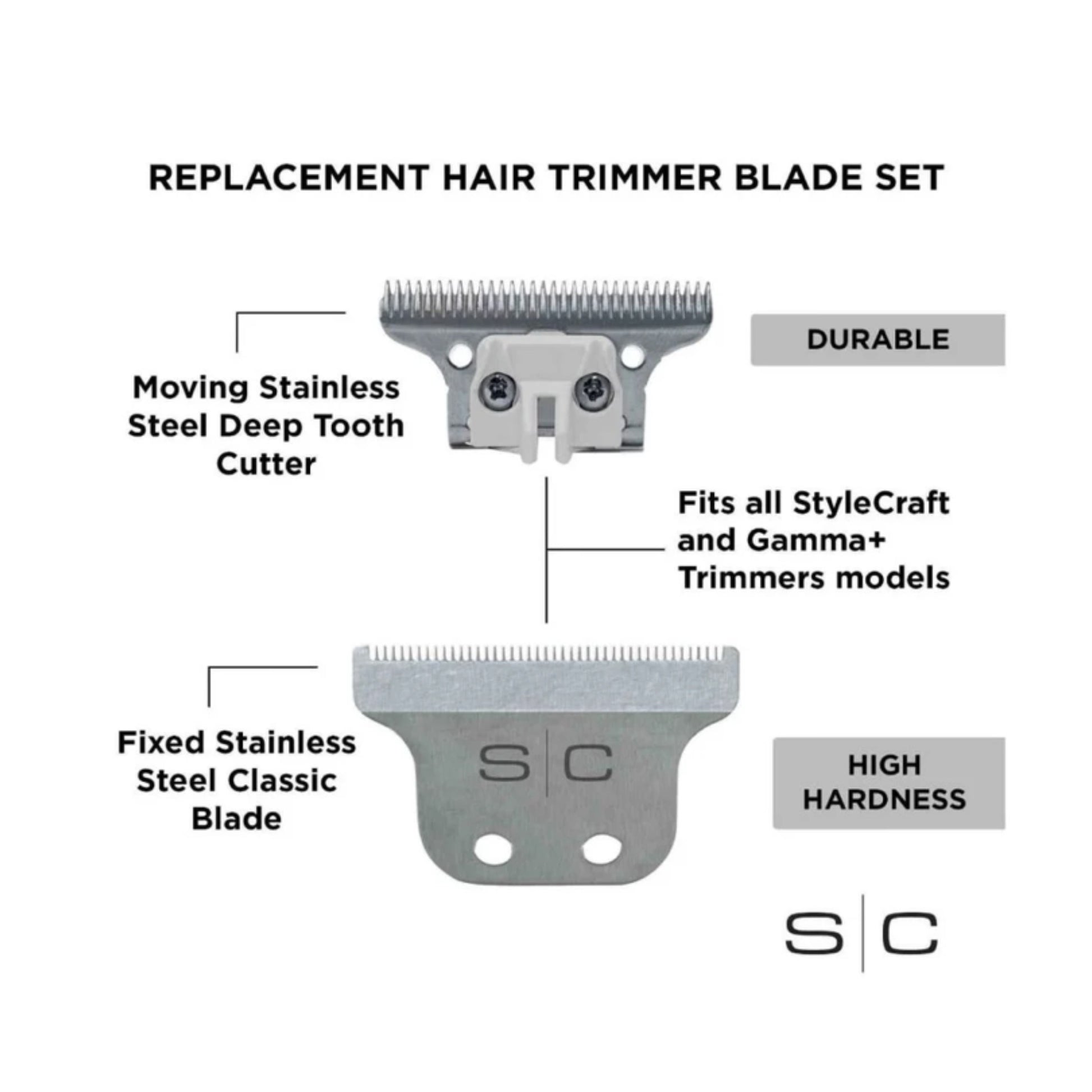 Stylecraft SC522S Blade Information
